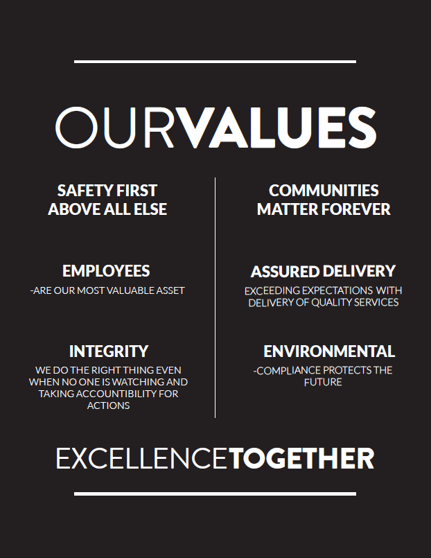 Values Poster